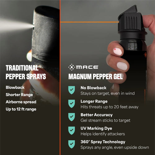 Mace Magnum 4 Flip Top Pepper Gel 80570