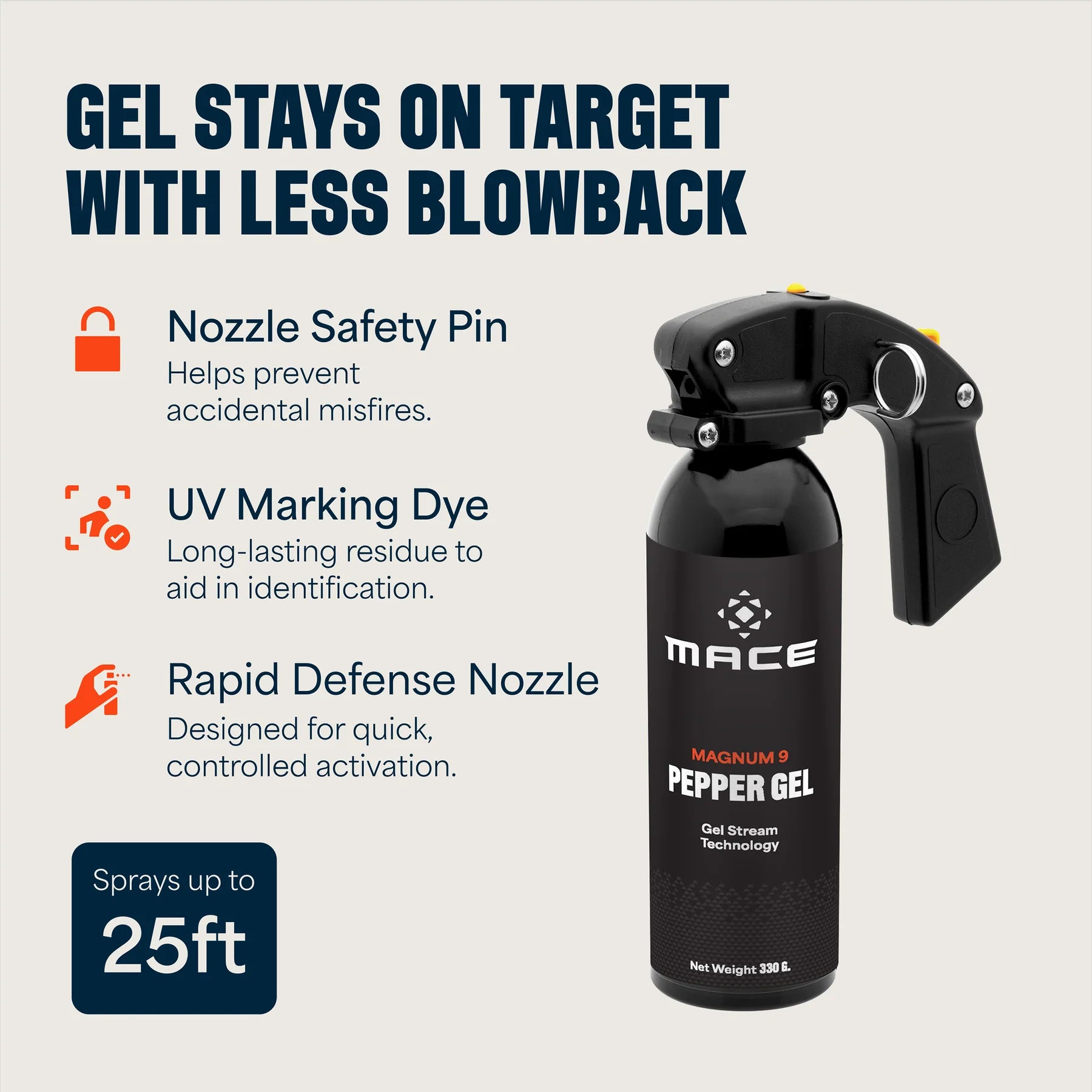 Mace Magnum 9 Trigger Handle Pepper Gel 80572